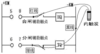 移动开关怎么接线,移动开关接线指南，如何迅速执行设计计划,高速响应方案解析_琼版11.15.58