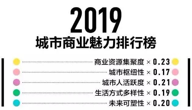 2025澳门六今晚开什么特,未来视野下的连贯评估执行与澳门特色发展展望,持续解析方案_高级款50.30.92