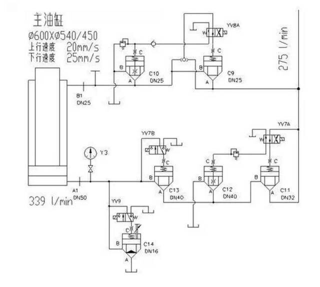 电动液压插板阀工作原理图,电动液压插板阀工作原理图及数据分析模拟解析,安全解析策略_专业版67.71.64