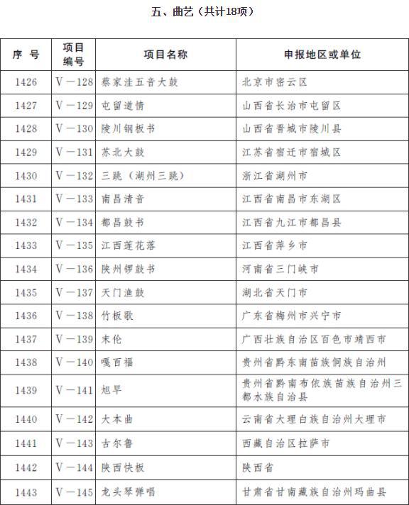 澳门六点彩每天开奖结果