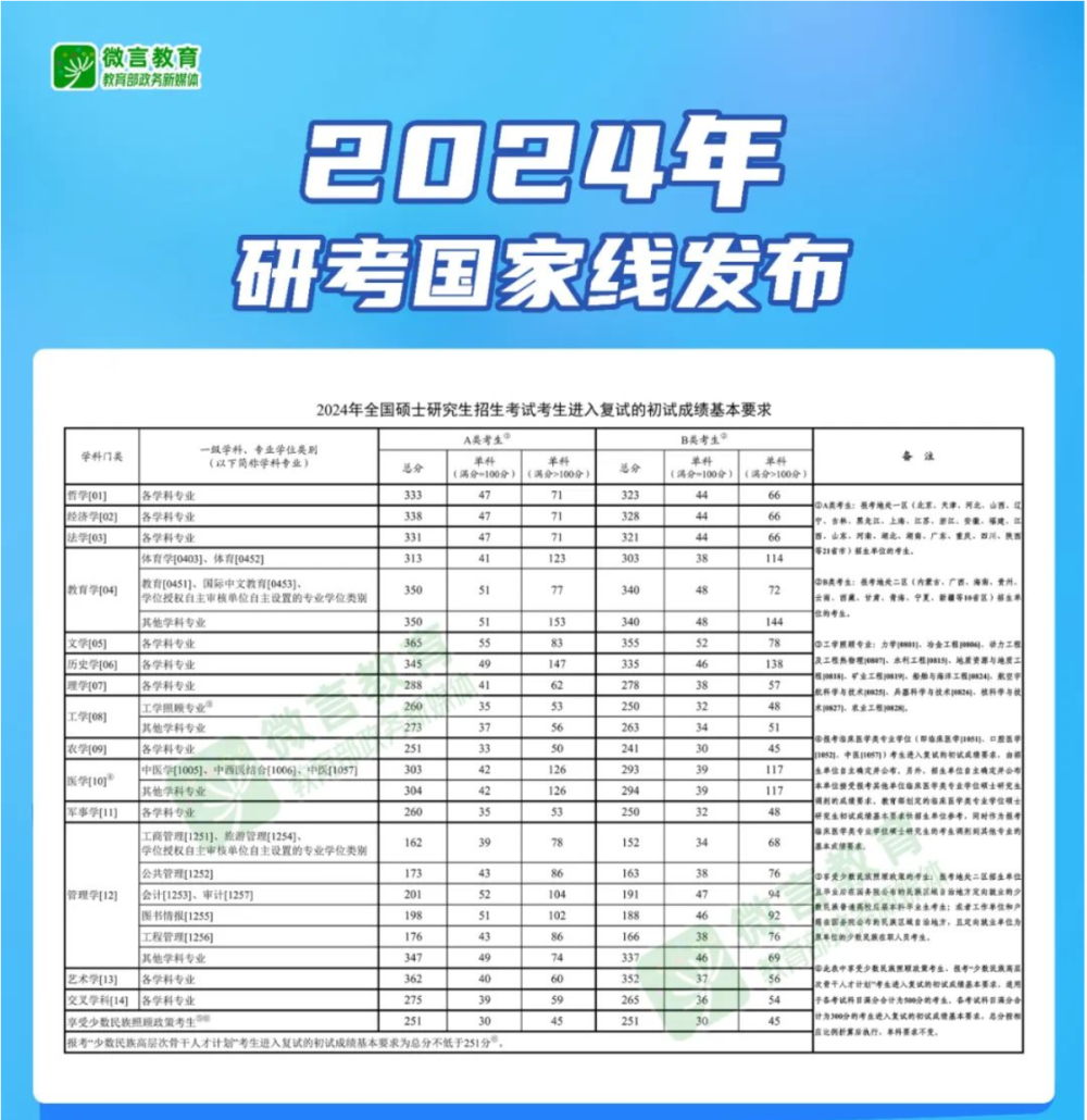 澳门六和开奖结果2024年