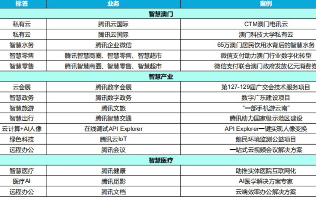 港澳宝典正版资料的常见问题,港澳宝典正版资料常见问题与平衡指导策略——抵制盗版行为的探讨,实地数据验证分析_Executive73.23.44