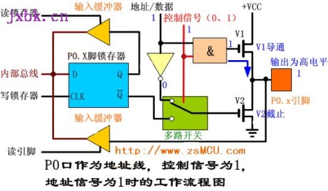 漂白剂的工作原理