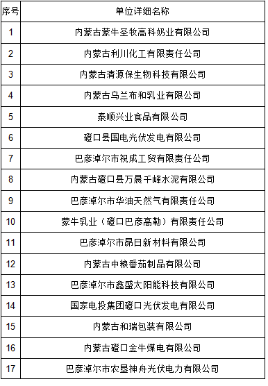 六开奖结果2025开奖记录查询