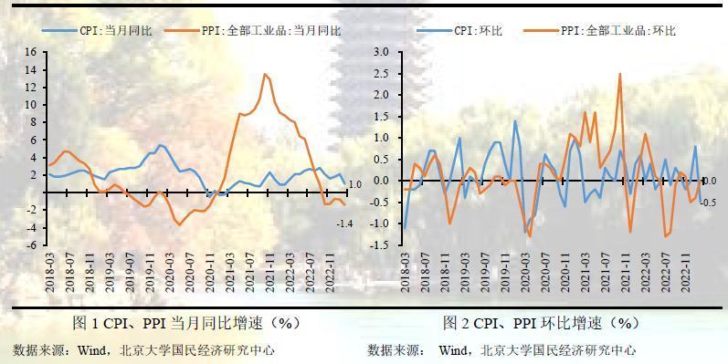 高硼硅承受温度