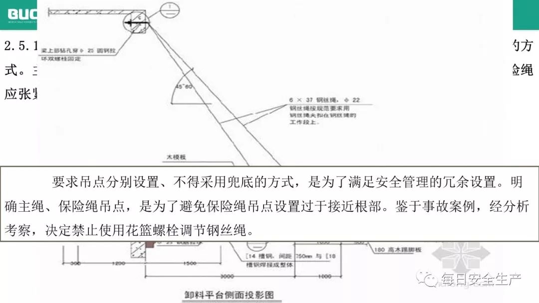 起重机双钩,起重机双钩的重要性，解释定义及其工作方法,完整的执行系统评估_翻版78.31.37