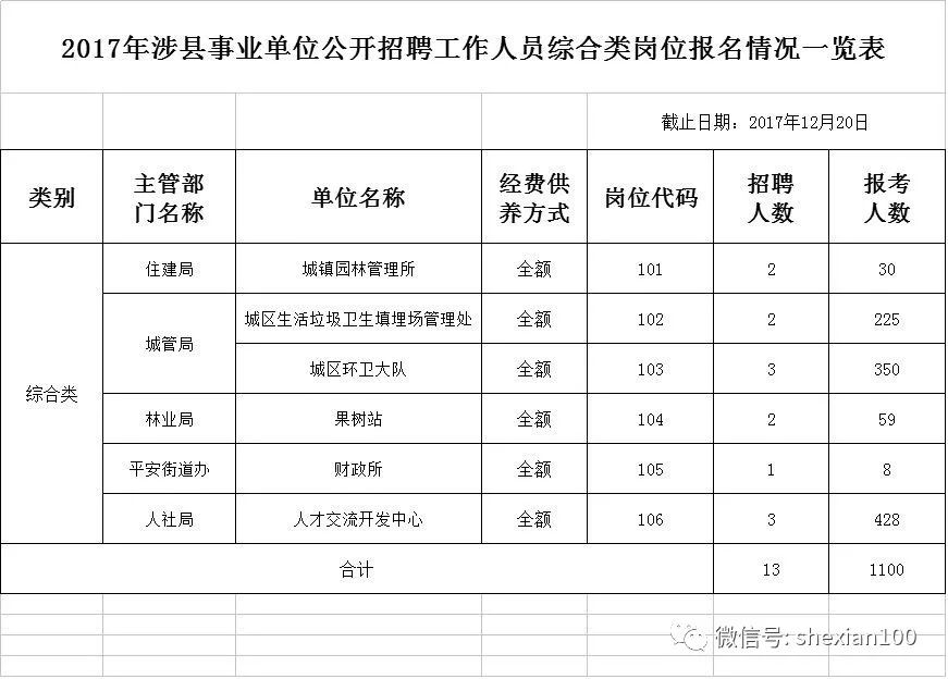 六开奖结果2025开奖记录查询表,关于六开奖结果查询表与决策执行审查的探讨,数据分析驱动解析_Galaxy54.77.62