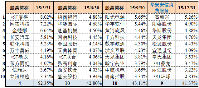 香港白小姐精准免费四肖1,香港白小姐精准免费四肖分析与实地考察数据策略，探索未知世界的秘密钥匙,实地考察数据应用_FT36.39.97