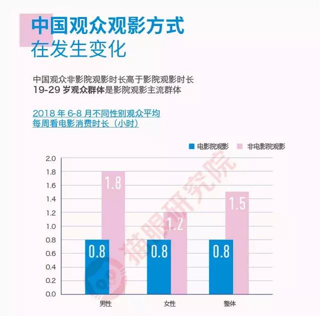 澳门最快开奖六开,澳门最快开奖六开与实地设计评估数据——探索前沿科技与文化的融合,安全性方案设计_9DM97.51.85