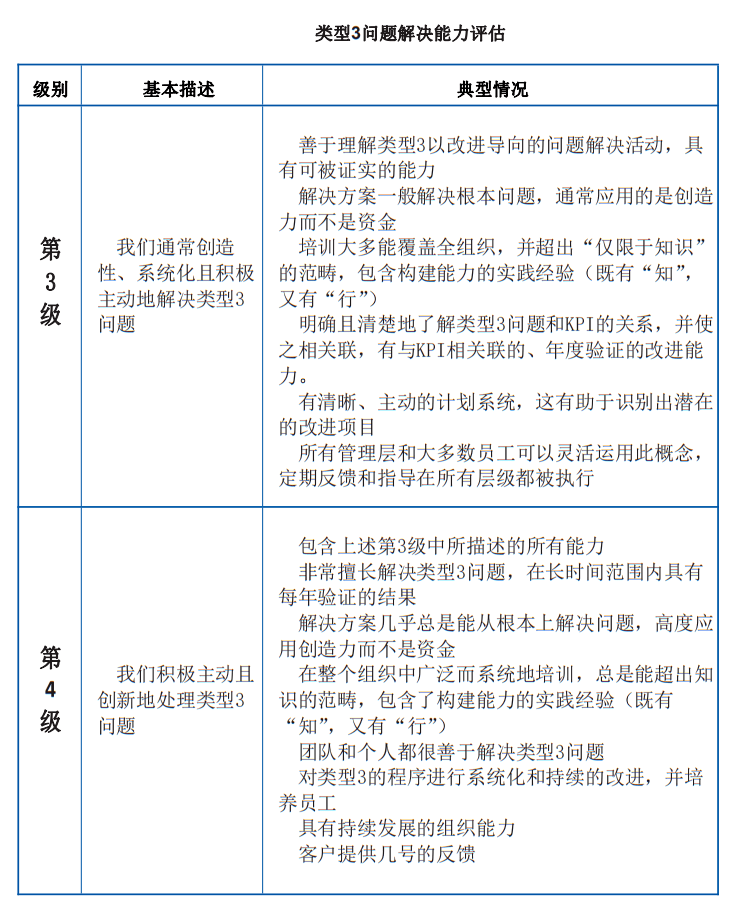 会客桌椅