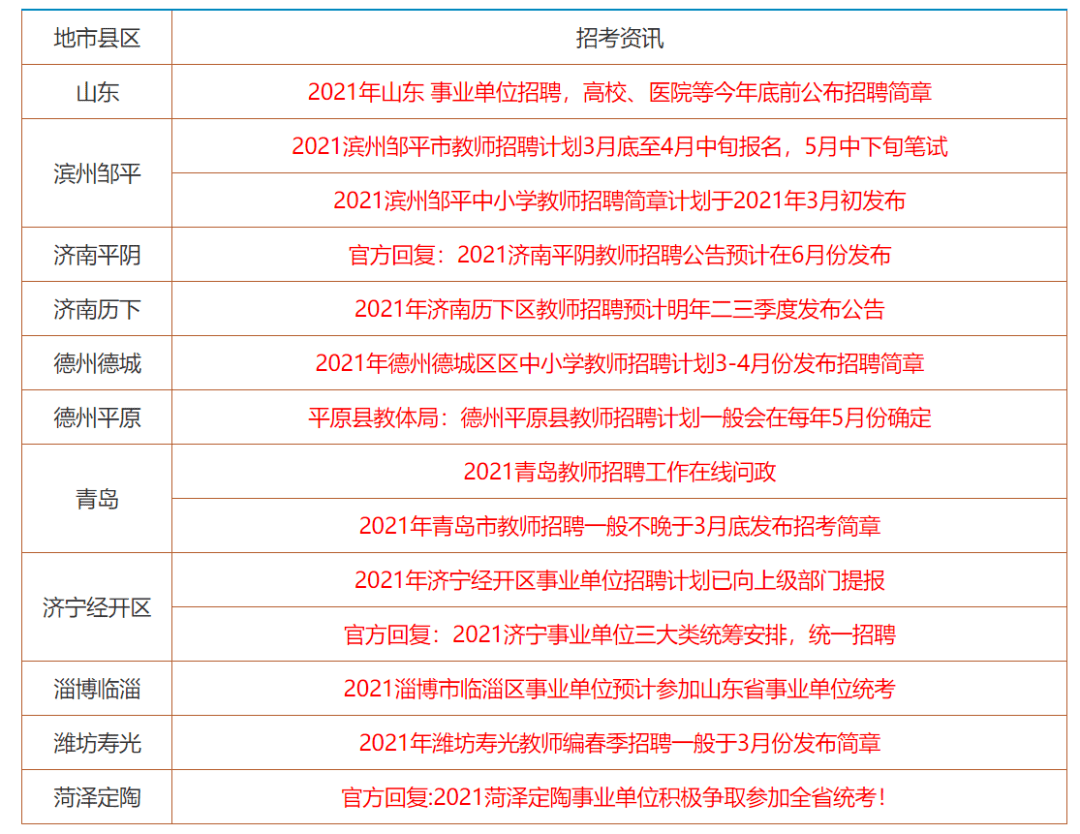 澳门资料大全 正版资料2025年