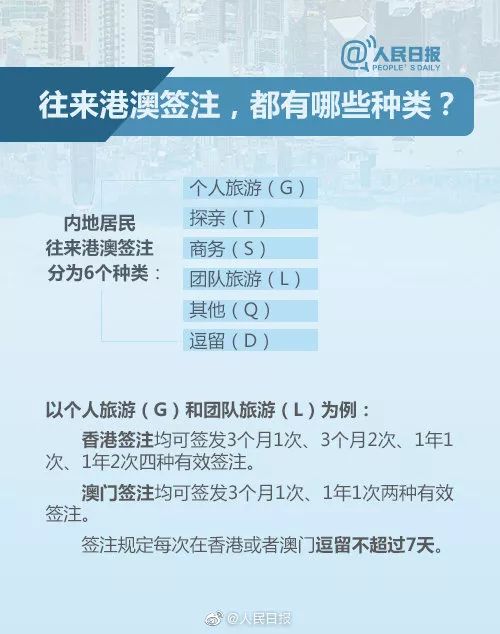 澳门最准资料大全2024,澳门最准资料大全2024与环境适应性策略应用——跳板22.5、22.4与未来展望,具体操作步骤指导_Phablet98.21.29