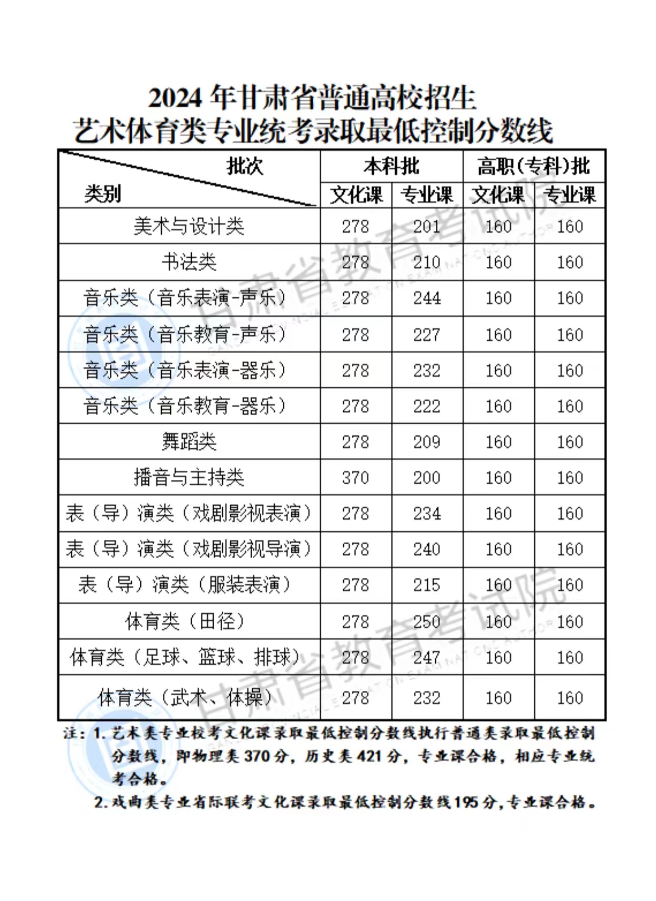 澳门开奖开奖结果2024,澳门开奖结果2024年专家解析说明与预测分析（不涉及赌博内容）,定性评估解析_AP58.99.36