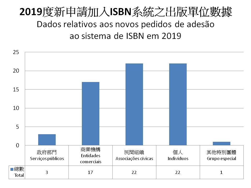 澳门开奖记录十开奖结果2024