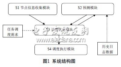 纸挂钩工厂,纸挂钩工厂的系统化分析说明与开发版研究,预测解答解释定义_bundle67.64.67