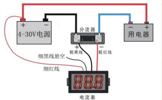 智能卡水控器接线图,智能卡水控器接线图与数据驱动策略设计，高级款技术详解,深层执行数据策略_轻量版42.22.15