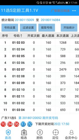 2024年澳门今晚开奖号码三中三,关于澳门游戏开奖号码精细评估说明及未来趋势预测（T14.40.15）,深入应用解析数据_宋版26.40.18