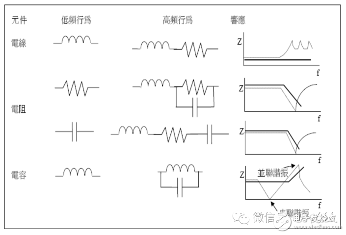 电子液位计接线图