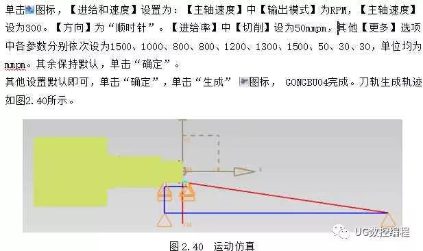 锂与螺纹切削编程格式是什么,锂与螺纹切削编程格式详解，深入数据解释与定义,实地评估策略数据_履版15.82.26