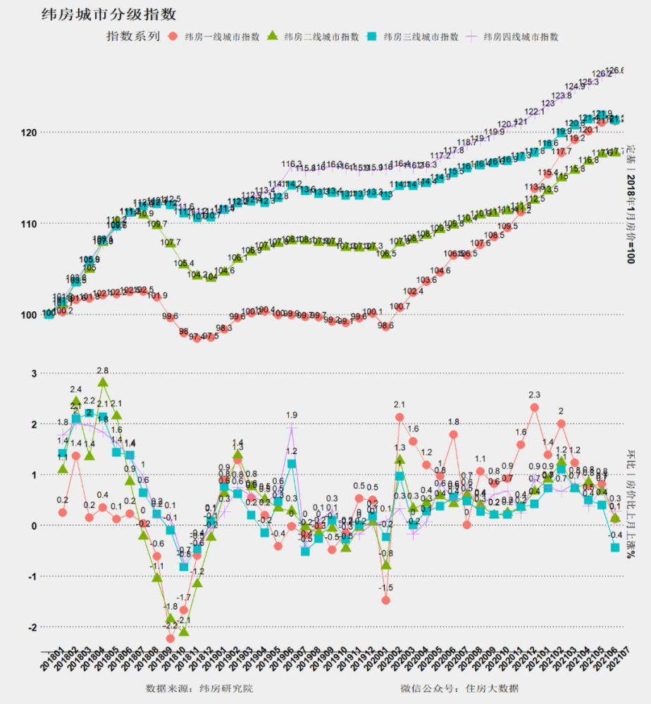 新澳门综合号码走势分析