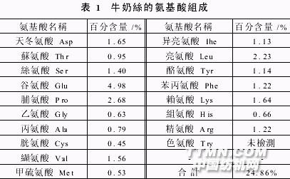 中性染料属于酸性染料吗,中性染料是否属于酸性染料，定义、理论依据与解释,实地执行数据分析_苹果款69.60.19