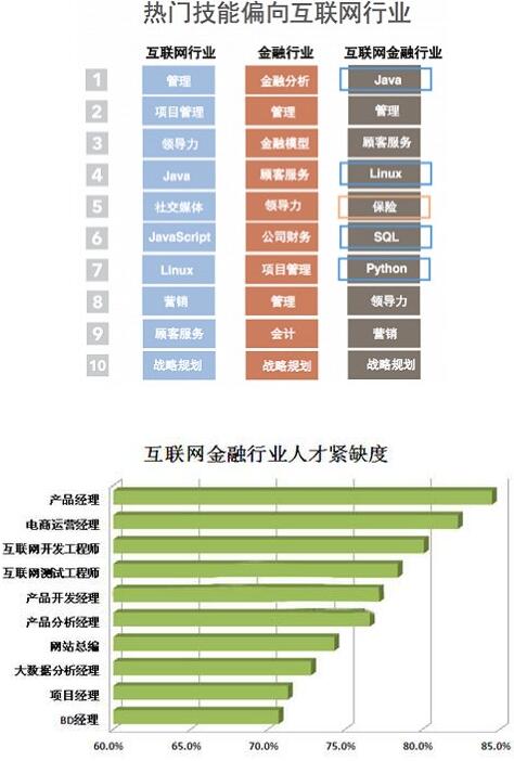 电子塑封料行业前景,电子塑封料行业前景，定义、解答与前沿解释,科学依据解析说明_MR39.26.36