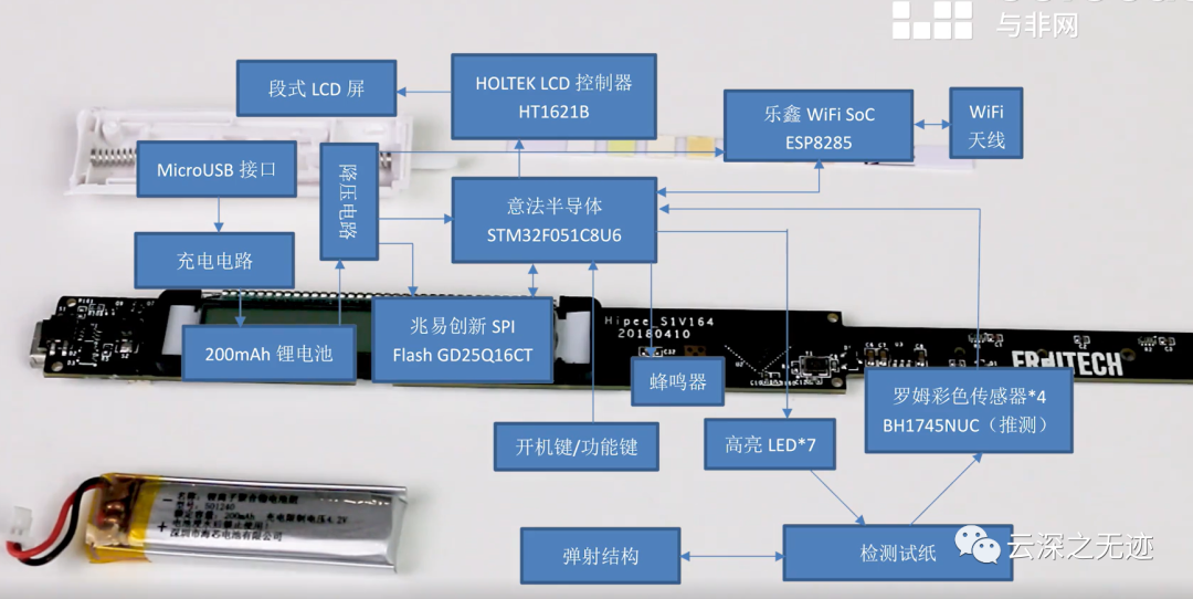 执行器的原理,执行器的原理与实效设计方案，领航款80.56.21探索,综合数据解释定义_交互版96.36.77