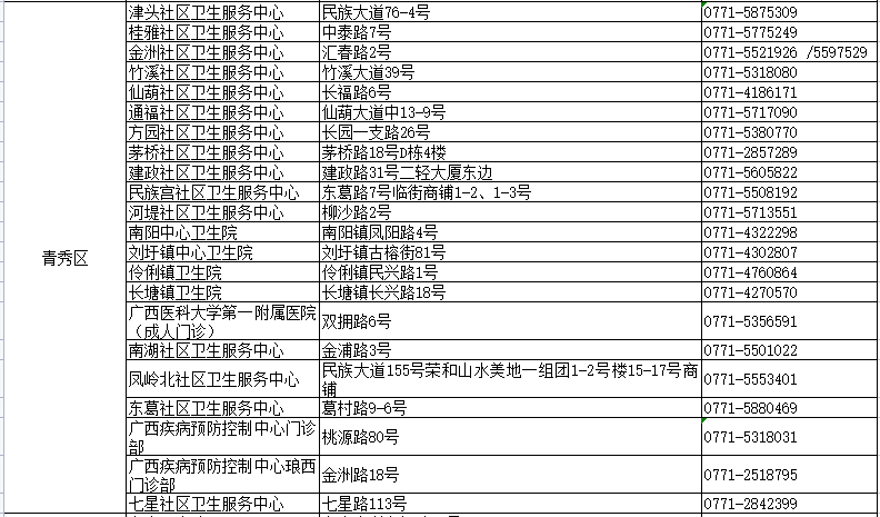 2025新澳门今天开奖结果查询表,关于澳门未来游戏开奖预测与解析——瓷版数字分析系列（以瓷版数字50、53、58为例）,战略性方案优化_UHD版40.91.16