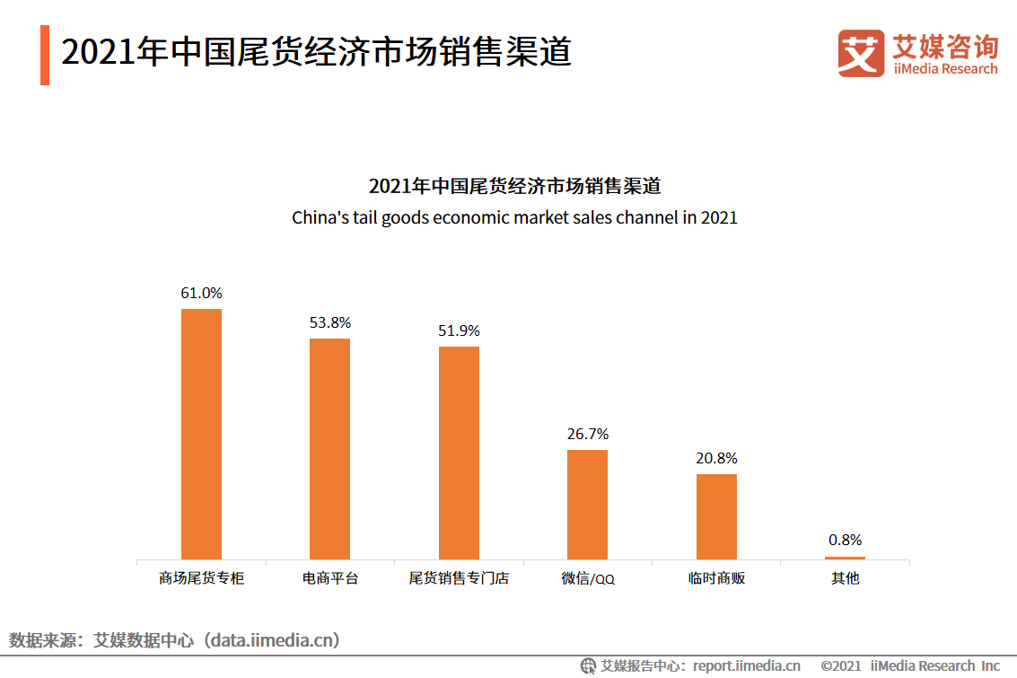 新奥门2024资料大全香港