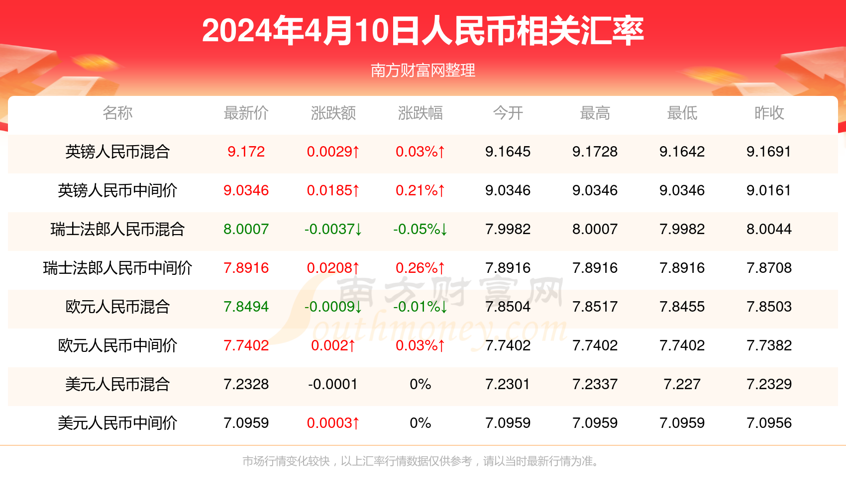 澳门天天彩资料查询最新2024年,澳门天天彩资料查询最新2024年，理论分析解析说明与未来展望 Nexus 60.24.32,实证研究解析说明_pro59.59.81