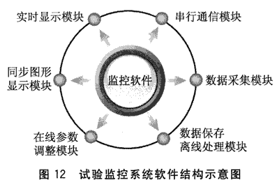 线圈本绑带的作用是什么,线圈本绑带的作用与数据驱动执行决策，轻量级应用探讨,实证研究解析说明_Linux84.16.53