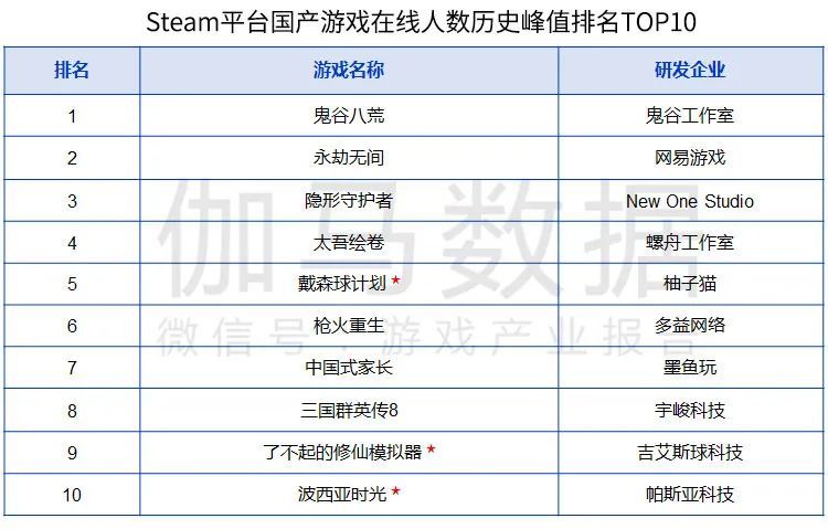 132期澳门码开奖结果,澳门游戏开奖结果分析与实地考察数据策略——以仕版98.31与79为例,深层策略设计解析_Z50.52.13