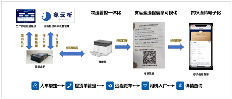 燃气灶用锂电池行不行,燃气灶用锂电池是否可行，实证说明解析,实地评估解析数据_超值版98.63.16