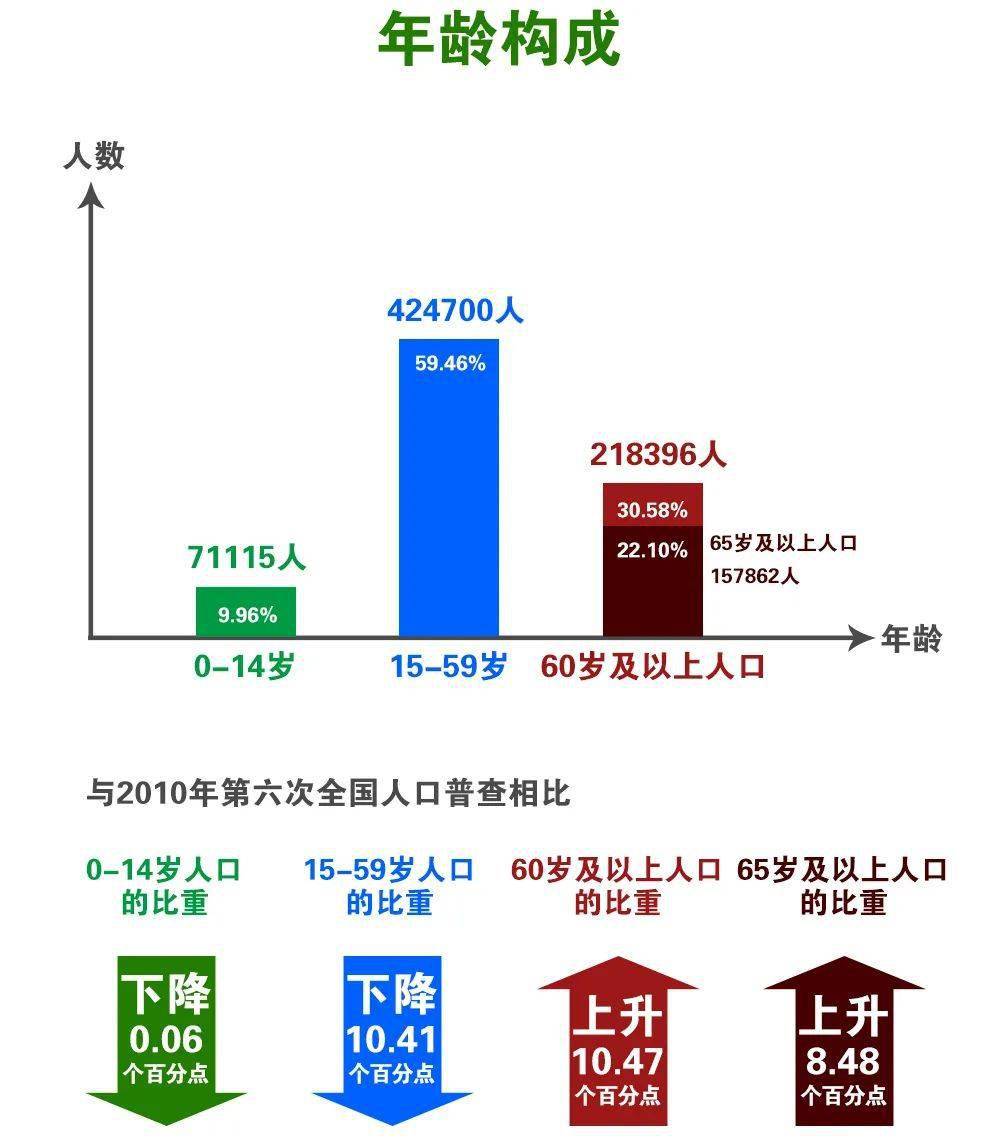 新澳门开奖最快王中王,新澳门开奖最快王中王现象，最新调查解析说明与公众关注度,最佳选择解析说明_碑版31.18.43