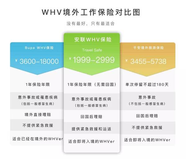 澳新保险学会会员,澳新保险学会会员全面分析应用数据，ChromeOS 35.53.32的潜力与挑战,科技术语评估说明_专属款88.36.24