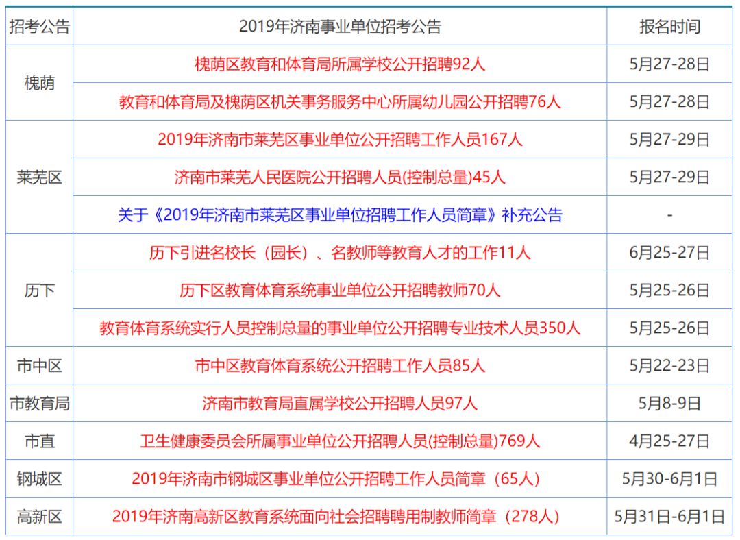 香港免费资料大全正版香港最快开奖结果,香港免费资料大全与最新开奖结果，创新定义方案深度剖析及定制版展望,_MR94.56.72