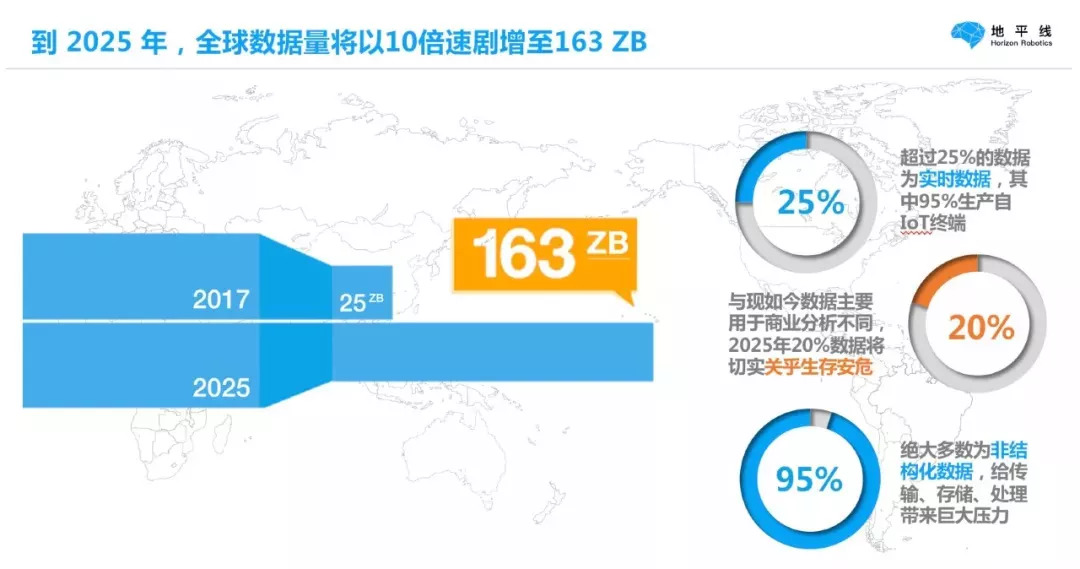 2025管家婆开将结果,关于未来智能管家婆系统深层设计数据策略的研究与预测——以WP41.48.81为例,实效解读性策略_安卓版52.25.27