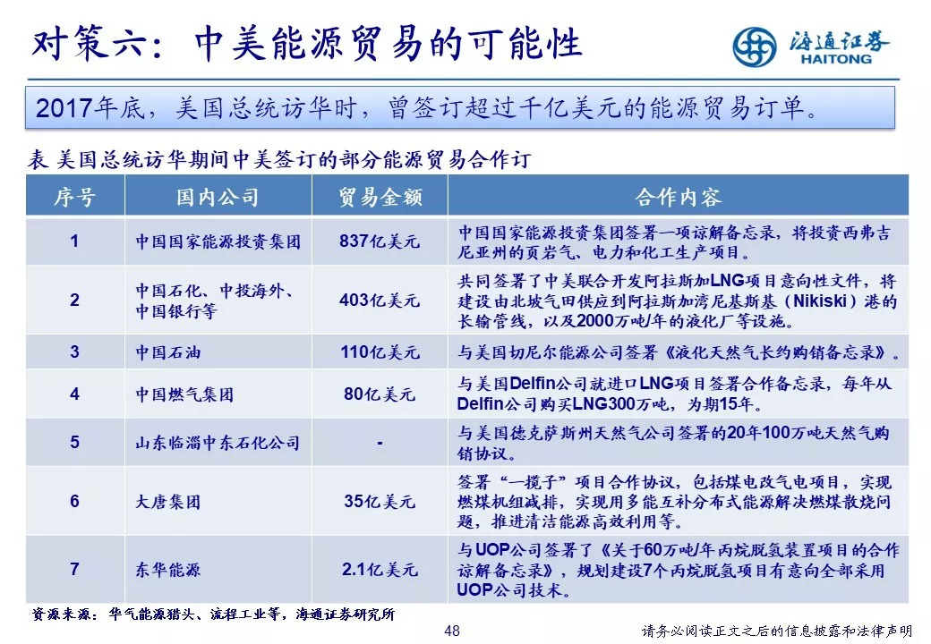 新奥天天免费资料单双中特,新奥天天免费资料单双中特深层策略设计解析_L版,高效解答解释定义_pro21.35.50