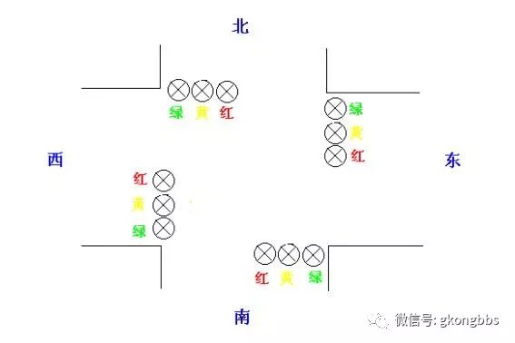 信号灯样式,信号灯样式及其具体操作步骤指导_试用版,迅捷解答方案实施_4K版75.64.93