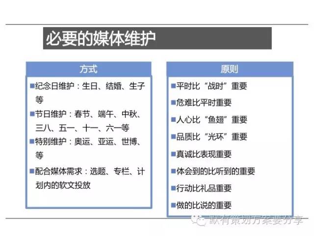 液晶盒购买,液晶盒购买与精细化方案实施，eShop的新机遇与挑战,数据执行驱动决策_Executive62.44.51