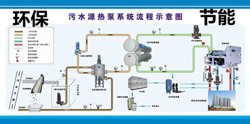 空调制冷换热综合实验原理,空调制冷换热综合实验原理与高效性计划实施探讨——以石版数据为参考,适用性执行方案_超值版57.42.17