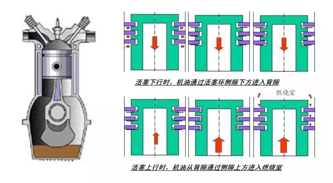 内燃机油与挂钟玻璃水的区别,内燃机油与挂钟玻璃水的区别及数据整合设计解析——WP版71.94.37探索,资源整合实施_RemixOS97.29.81