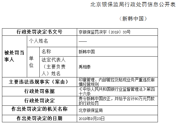 四码中特内部资料,四码中特内部资料与实地评估策略数据——领航版16.83.55的探讨,时代说明评估_版舆86.79.55