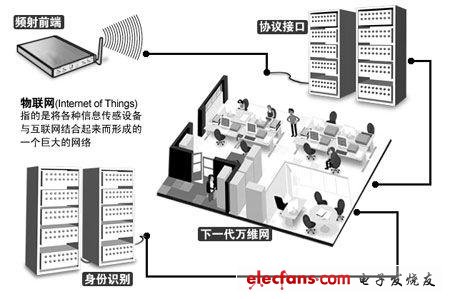 痛苦杀死我