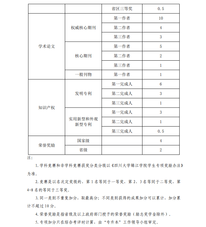 空岛里的戀少女