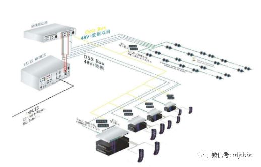 公共广播系统用什么线,公共广播系统使用的线路全面分析数据执行，创意版探讨,深层执行数据策略_Device29.65.60