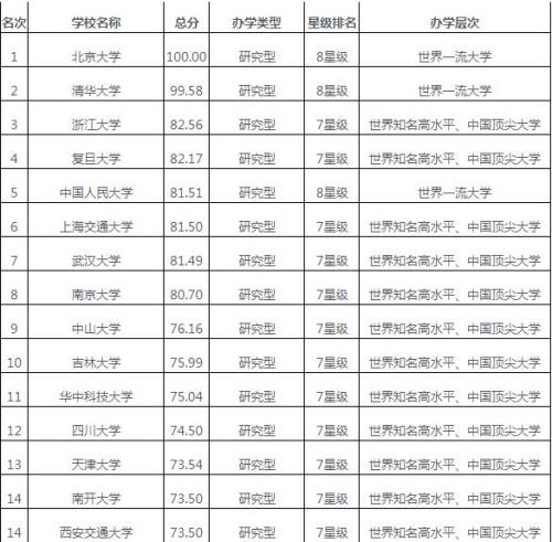 2025澳门精准四肖四码资料,未来澳门精准四肖四码资料探索与高速计划响应执行的科技展望,资源整合策略实施_升级版96.27.45