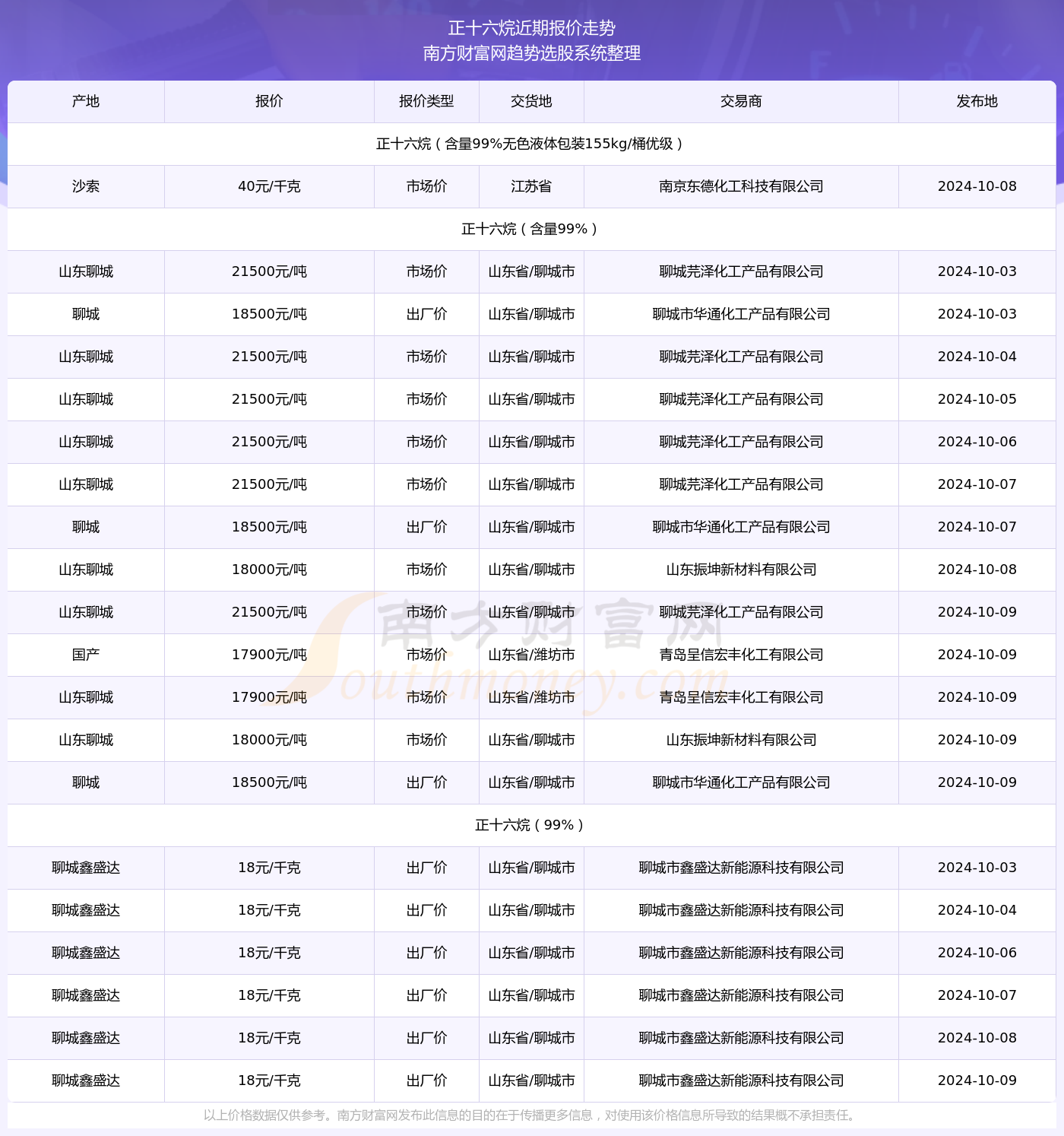 澳门码开奖结果 开奖结果2024年,澳门码开奖结果及未来展望，高效计划设计实施（不包含赌博或行业内容）,快速落实响应方案_Gold29.82.35