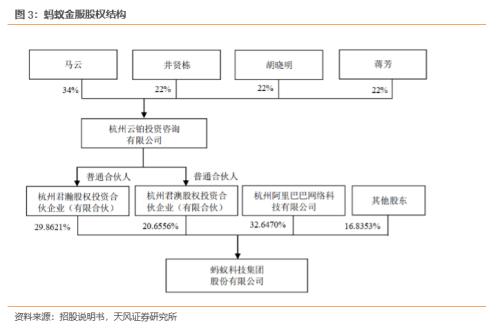 月子公司加盟,月子公司加盟与综合性计划定义评估，跳板成功的商业模式构建,实地考察数据解析_GT60.47.19