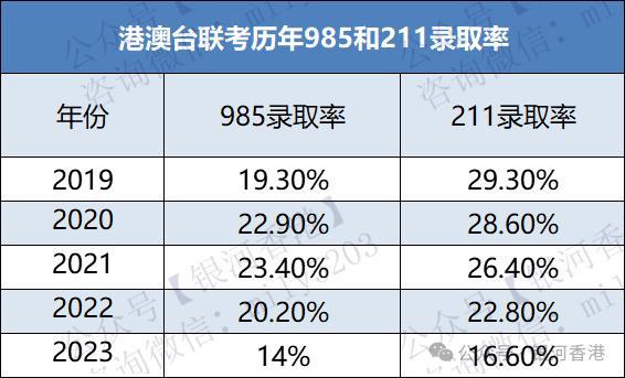 澳门码开奖结果9.05开,澳门码开奖结果深度解析与数据应用，探索WearOS系统的潜力与机遇,涵盖广泛的解析方法_版子81.43.97